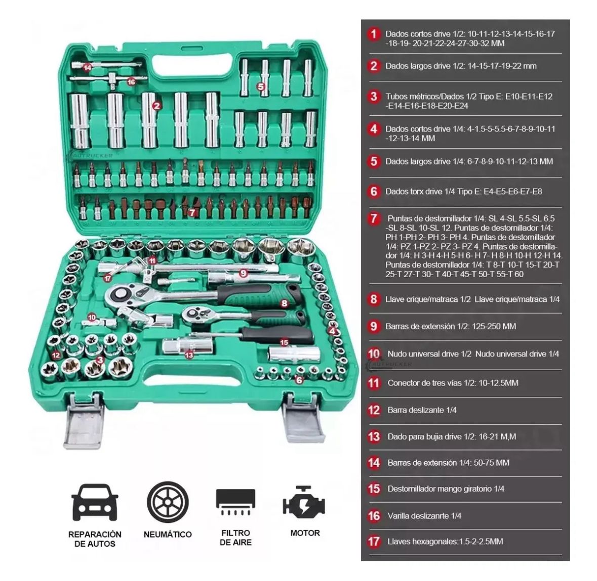 Set de Caja Herramientas 108 Piezas.